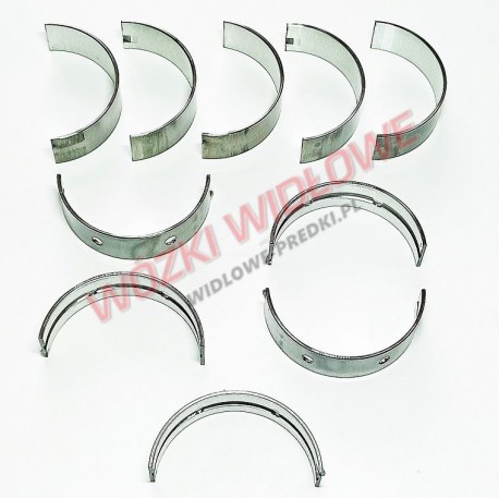 panewki wału Toyota 3Z